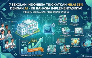 Saat Sekolah-Sekolah Unggulan Jakarta Mulai Integrasikan AI Digital Twin untuk Personalisasi Belajar Siswa